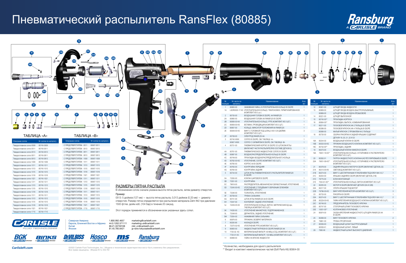 Чертеж