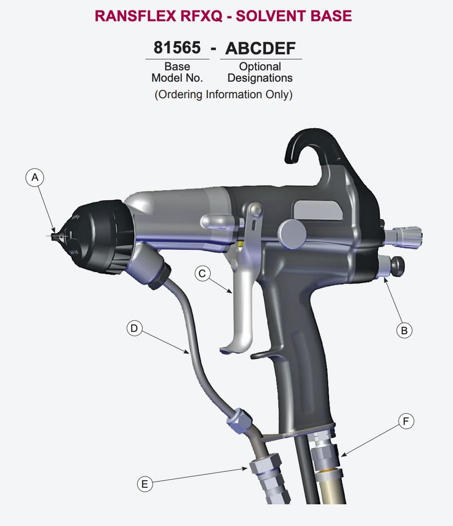 Краскопульты Электростатические Ransflex 81565 RFXQ 81565-411202 артикул 81565-411202
